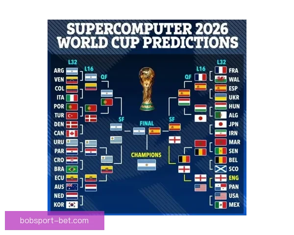 2026年世界杯完整赛程安排及关键比赛时间一览表